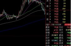 受让东易日盛5.01%股权 小米科技晋身第二大股东