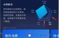 平安信用卡怎么提额？掌握时机最重要